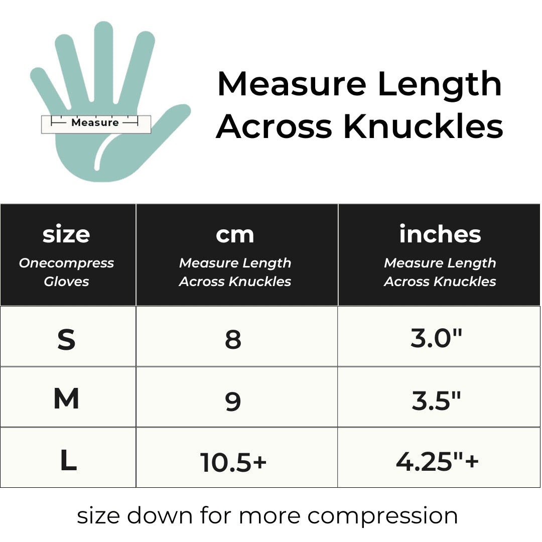 Premium Onecompress Gloves