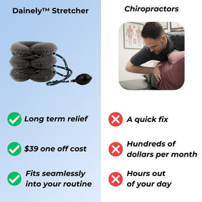 Inflatable Cervical